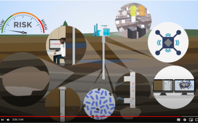 New video! Towards sustainable geo-energy operations