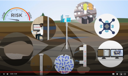 New video! Towards sustainable geo-energy operations